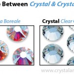 Flatback crystals guide